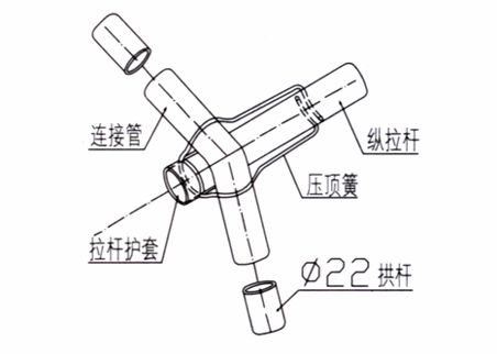 大棚骨架配件圖片