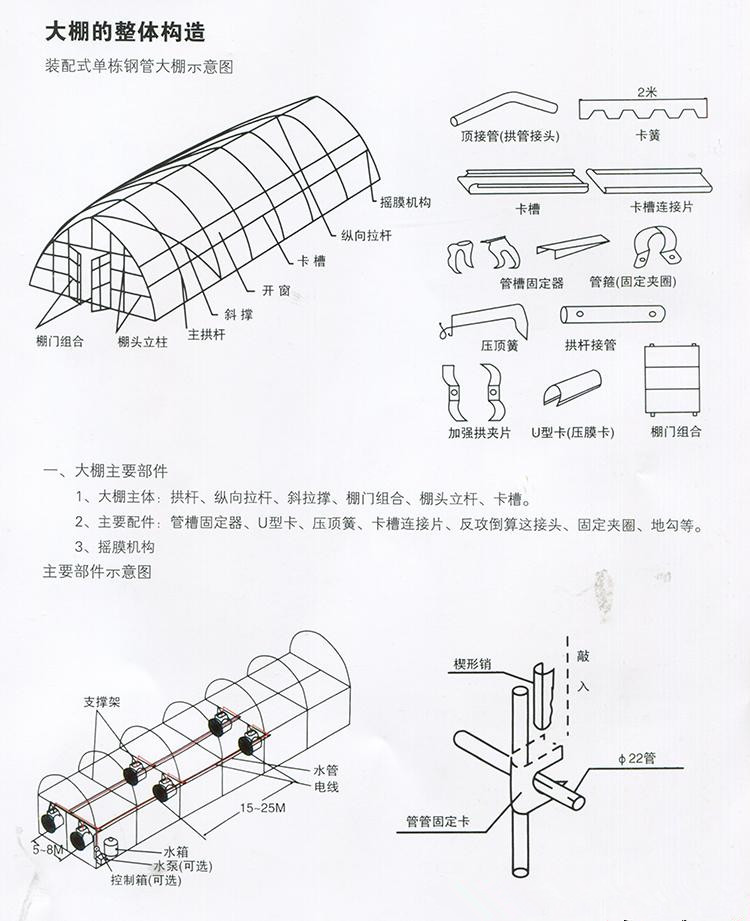 大棚示意圖圖片