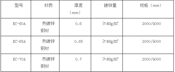 大棚配件卡槽型號