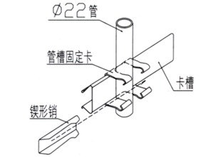 卡槽固定器安裝圖片