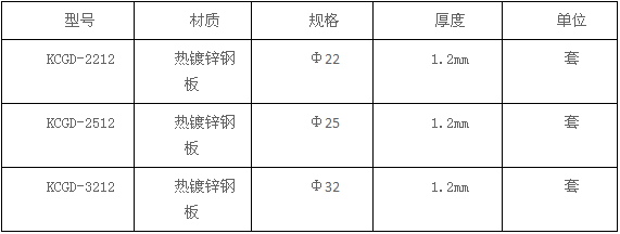 卡槽固定器規(guī)格